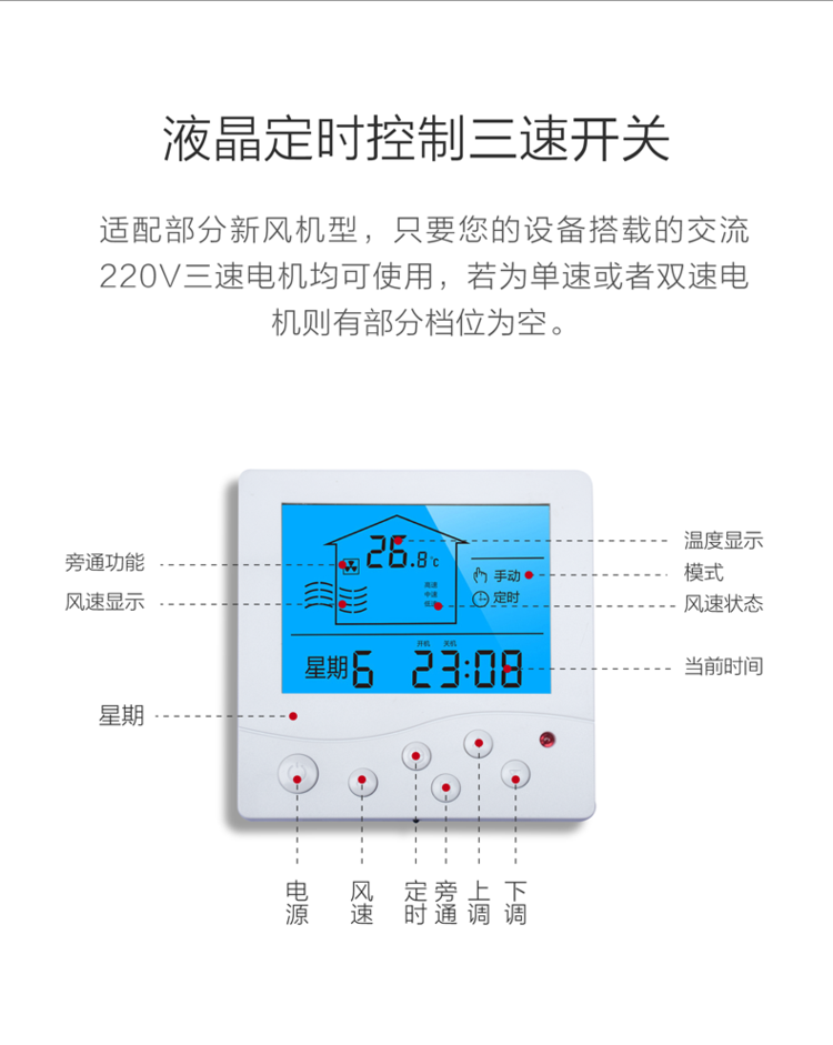 中央I温控?液晶控制? onmousewheel=