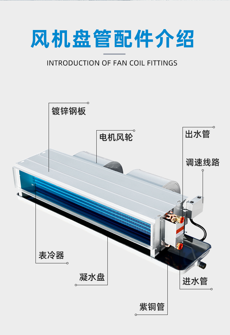 影响风机盘管安全性的因素有哪? onmousewheel=