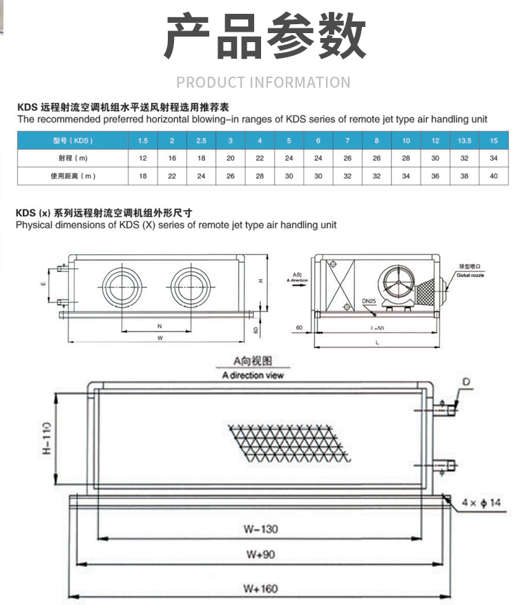 流I机组是一U高效、节能的I讑֤吗？