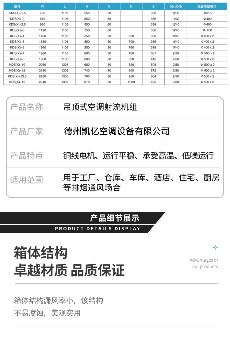 q程流I机组规划选型